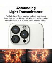 MSRI 3pcs/Pack, One-Piece Lens Protector, Pure Glass, High Hardness Anti-Collision Anti-Scratch Anti-Sharp, Strong Adhesion No Peeling, Easy Installation, Compatible With IPhone17e/17 Pro Max/17 Pro/17Air/17/16 Pro Max/16 Pro/16 Plus/16/15 Pro Max/15//14/13/12 And Other Models. - Clear - View 8