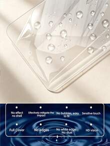 3pcs High Clear Hydrogel Full Coverage Phone Screen Protector Film, Compatible With Tecno Spark/Camon/Pova, Anti-Explosion Anti-Scratch Bubble-Free, Smooth Anti-Oil Layer, Easy Installation, Auto-Repair Scratches, Fingerprint Recognition Support, Soft Film (Non-Glass) - Clear - View 4