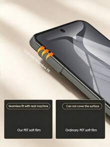 3pcs High Clear Hydrogel Full Coverage Phone Screen Protector Film, Compatible With Tecno Spark/Camon/Pova, Anti-Explosion Anti-Scratch Bubble-Free, Smooth Anti-Oil Layer, Easy Installation, Auto-Repair Scratches, Fingerprint Recognition Support, Soft Film (Non-Glass) - Clear - View 7