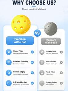 Yuke 4 Pickleballs, Durable Outdoor Sports Balls, High Bounce Performance, Lightweight Perforated Plastic Balls, Suitable For Pickleball Training, Practice Matches And Backyard Entertainment - Multicolor - View 9