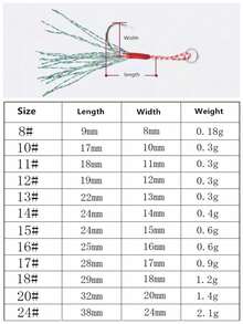 5pcs Single Hook Iron Plate Lure Fishing Hooks With Feathers And Barbs, Freshwater Iron Plate Hooks For Long Casting, Fishing Accessories - Silver - View 5