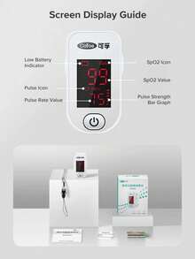 Cofoe OHT60 Fingertip Pulse Oximeter, Portable SpO2 Blood Oxygen Saturation And Pulse Rate Monitor, Large LED Display, One-Click Quick Reading Finger Clip Monitor, Suitable For Adults, Home And Travel - View 11