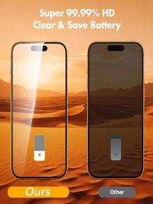 3pcs Privacy Anti-Peeping Screen Protector, Compatible With IPhone 18 Pro/18 Pro Max/17 Pro Max/17 Air/16 Pro Max/16/16 Pro/16 Plus/14 Pro Max/13/12/11/XS, Privacy Design, 9H+ Scratch Resistant, Touch Sensitive, Suitable For Multiple Phone Cases - Black - View 5