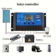Kit Panel Surya Portabel 30W, Mudah Dipasang dan Mudah Dibawa, Cocok untuk Berkemah, Mobil, RV, Perahu, Pengisi Daya Surya Luar Ruangan untuk Ponsel - 1 buah - View 5