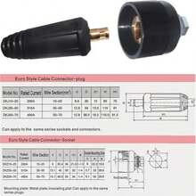 Welding Accessories - A - View 7