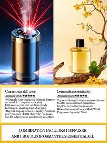 Smart Car Humidifier Set - 5 Working Modes, USB Car Automatic Aromatherapy Machine, Equipped With Projection Starry Sky Light, Mini Portable Cylindrical Car Air Freshener, Aromatherapy Essential Oil Diffuser, Adjustable Concentration, With Digital Display, Auto On/Off, Built-In Battery, Colorful LED Ambient Light Ring, USB Charging, Suitable For Car, Office, Bathroom, Bedroom, Pet Room, Includes 5 Types Of Essential Oils. - A - View 27