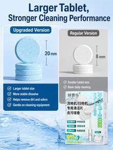 Floor Scrubber Robot Vacuum Cleaner Cleaning Tablets, Foaming Deodorizing Fragrance Stain Removal Low Foam Cleaning Tablets - Premium Effervescent Tablets - View 2