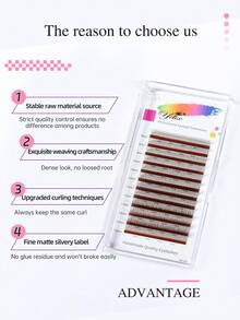 yelix 12 Rows Brown 2D-Y Fluffy Volume Eyelash Extension, B/C/D/L/M Curl Pre‑Made Fans Lash Clusters, Natural And Soft Individual Lashes-Perfect For Achieving A Dramatic, Full Lash Effect In Seconds - View 8