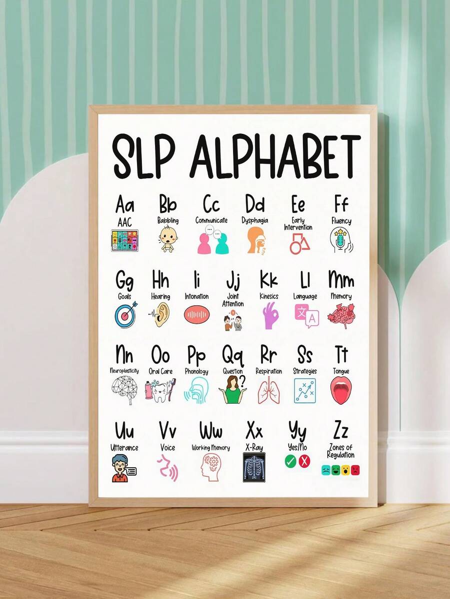 1pc Letter Wall Art Canvas Print, Wall Decor, Suitable For Home Office, Bedroom, Living Room, Classic Modern Style, Educational Wall Decor, Halloween Christmas Decoration, Christmas Gift For Her/Him, Back To School Wall Decor, Framed/Unframed - 1pc - View 1