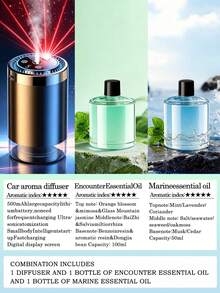 Smart Car Humidifier Set - 5 Working Modes, USB Car Automatic Aromatherapy Machine, Equipped With Projection Starry Sky Light, Mini Portable Cylindrical Car Air Freshener, Aromatherapy Essential Oil Diffuser, Adjustable Concentration, With Digital Display, Auto On/Off, Built-In Battery, Colorful LED Ambient Light Ring, USB Charging, Suitable For Car, Office, Bathroom, Bedroom, Pet Room, Includes 5 Types Of Essential Oils. - A - View 24