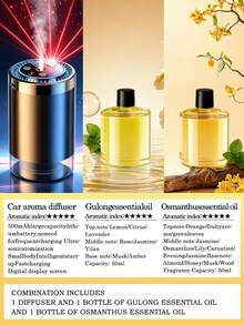 Smart Car Humidifier Set - 5 Working Modes, USB Car Automatic Aromatherapy Machine, Equipped With Projection Starry Sky Light, Mini Portable Cylindrical Car Air Freshener, Aromatherapy Essential Oil Diffuser, Adjustable Concentration, With Digital Display, Auto On/Off, Built-In Battery, Colorful LED Ambient Light Ring, USB Charging, Suitable For Car, Office, Bathroom, Bedroom, Pet Room, Includes 5 Types Of Essential Oils. - A - View 21