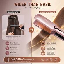 Plancha de pelo cerámica profesional con enchufe y función de calentamiento, ajuste rápido de temperatura, apta para uso doméstico y salón, regalo para el cuidado del cabello - Tipo de Enchufe A USA (110-127V) - Ver 5