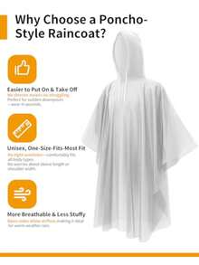 Hitituto Rain Ponchos For Adults - Extra Long Emergency Poncho With Hood, 6/12/24 Family Pack Raincoat, Home Survival Kits - Clear 6pcs - View 2