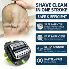 Multifunctional Hair Trimmer, Men's Hair Clipper | Women's Body Shaver, Portable Trimmer - Lint Remover - View 5