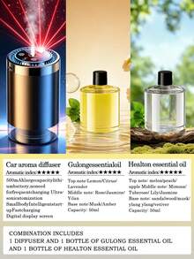 Smart Car Humidifier Set - 5 Working Modes, USB Car Automatic Aromatherapy Machine, Equipped With Projection Starry Sky Light, Mini Portable Cylindrical Car Air Freshener, Aromatherapy Essential Oil Diffuser, Adjustable Concentration, With Digital Display, Auto On/Off, Built-In Battery, Colorful LED Ambient Light Ring, USB Charging, Suitable For Car, Office, Bathroom, Bedroom, Pet Room, Includes 5 Types Of Essential Oils. - A - View 13