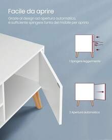 TV Supporti & Centri di intrattenimento - Bianco - Visualizzare 10