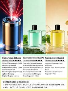 Smart Car Humidifier Set - 5 Working Modes, USB Car Automatic Aromatherapy Machine, Equipped With Projection Starry Sky Light, Mini Portable Cylindrical Car Air Freshener, Aromatherapy Essential Oil Diffuser, Adjustable Concentration, With Digital Display, Auto On/Off, Built-In Battery, Colorful LED Ambient Light Ring, USB Charging, Suitable For Car, Office, Bathroom, Bedroom, Pet Room, Includes 5 Types Of Essential Oils. - A - View 31