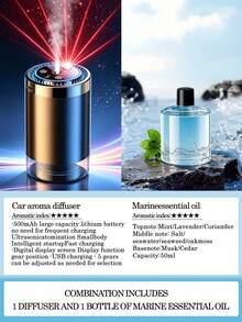 Smart Car Humidifier Set - 5 Working Modes, USB Car Automatic Aromatherapy Machine, Equipped With Projection Starry Sky Light, Mini Portable Cylindrical Car Air Freshener, Aromatherapy Essential Oil Diffuser, Adjustable Concentration, With Digital Display, Auto On/Off, Built-In Battery, Colorful LED Ambient Light Ring, USB Charging, Suitable For Car, Office, Bathroom, Bedroom, Pet Room, Includes 5 Types Of Essential Oils. - A - View 17