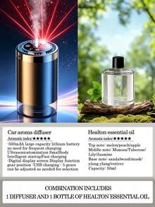 Smart Car Humidifier Set - 5 Working Modes, USB Car Automatic Aromatherapy Machine, Equipped With Projection Starry Sky Light, Mini Portable Cylindrical Car Air Freshener, Aromatherapy Essential Oil Diffuser, Adjustable Concentration, With Digital Display, Auto On/Off, Built-In Battery, Colorful LED Ambient Light Ring, USB Charging, Suitable For Car, Office, Bathroom, Bedroom, Pet Room, Includes 5 Types Of Essential Oils. - A - View 25