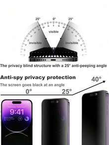 3pcs Matte Privacy Screen Protector Film, Soft Material, Full Coverage, Anti-Spy, Anti-Glare, Ceramic Film, Anti-Fingerprint, Compatible With Phone Cases, Compatible With 17 Pro Max 6.9 Inch, 17 Pro Max/17 Air/16 Pro Max/16 Pro/16 Plus/16/15 Pro Max/14 Pro Max/13 Mini/12/11/XS Max/XR/8 Plus/7 Plus - Black - View 2