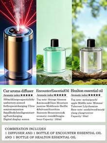 Smart Car Humidifier Set - 5 Working Modes, USB Car Automatic Aromatherapy Machine, Equipped With Projection Starry Sky Light, Mini Portable Cylindrical Car Air Freshener, Aromatherapy Essential Oil Diffuser, Adjustable Concentration, With Digital Display, Auto On/Off, Built-In Battery, Colorful LED Ambient Light Ring, USB Charging, Suitable For Car, Office, Bathroom, Bedroom, Pet Room, Includes 5 Types Of Essential Oils. - A - View 28