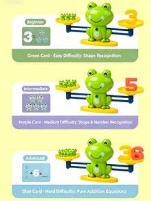 Frog Balance Game Math Learning Toy With Number Blocks And Color Recognition Cards, Educational Counting And Weight Comparison Activity For Preschool And Kindergarten Children, Kindergarten Math, Durable Plastic, Vibrant Colors (Birthday/Christmas Gift) - Multicolor - View 4