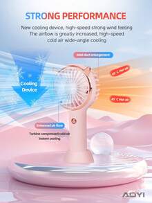 AOYI 1 pieza Ventilador mini portátil con diseño de orejas de gato, con luz LED ajustable de 3 velocidades, batería recargable de 500mAh, para uso en exteriores - Multicolor - Ver 3