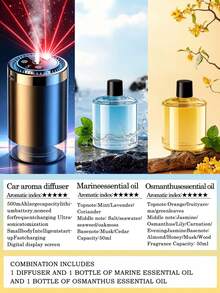 Smart Car Humidifier Set - 5 Working Modes, USB Car Automatic Aromatherapy Machine, Equipped With Projection Starry Sky Light, Mini Portable Cylindrical Car Air Freshener, Aromatherapy Essential Oil Diffuser, Adjustable Concentration, With Digital Display, Auto On/Off, Built-In Battery, Colorful LED Ambient Light Ring, USB Charging, Suitable For Car, Office, Bathroom, Bedroom, Pet Room, Includes 5 Types Of Essential Oils. - A - View 33