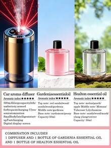 Smart Car Humidifier Set - 5 Working Modes, USB Car Automatic Aromatherapy Machine, Equipped With Projection Starry Sky Light, Mini Portable Cylindrical Car Air Freshener, Aromatherapy Essential Oil Diffuser, Adjustable Concentration, With Digital Display, Auto On/Off, Built-In Battery, Colorful LED Ambient Light Ring, USB Charging, Suitable For Car, Office, Bathroom, Bedroom, Pet Room, Includes 5 Types Of Essential Oils. - A - View 20