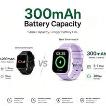 Smartwatch Baru 2026 300mAh Unisex Layar HD Penuh Tali Silikon Lembut Panggilan Nirkabel Berbagai Mode Olahraga Notifikasi Pesan Pelacakan Kebugaran Kontrol Musik Kontrol Kamera Jarak Jauh Gaya Sporty Wanita Pria - MultiWarna - View 4