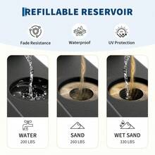 Umbrella Stands & Bases - Black - View 3