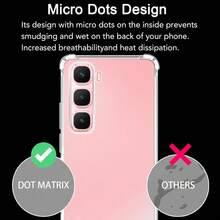 For Infinix Hot 70 Phone Case, Reinforced Corner Camera Protection, Transparent Shock-Absorbing Thin Flexible TPU Phone Case - Clear - View 7