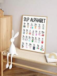 1pc Letter Wall Art Canvas Print, Wall Decor, Suitable For Home Office, Bedroom, Living Room, Classic Modern Style, Educational Wall Decor, Halloween Christmas Decoration, Christmas Gift For Her/Him, Back To School Wall Decor, Framed/Unframed - 1pc - View 4