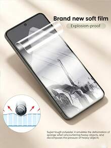 3pcs High Clear Hydrogel Full Coverage Phone Screen Protector Film, Compatible With Tecno Spark/Camon/Pova, Anti-Explosion Anti-Scratch Bubble-Free, Smooth Anti-Oil Layer, Easy Installation, Auto-Repair Scratches, Fingerprint Recognition Support, Soft Film (Non-Glass) - Clear - View 8