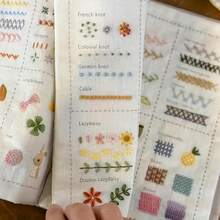LAMYA DIY Stitch Kit Portable Sewing Kit With Linen Fabric Creative Patterns Multi-Stitch Guide For Beginners Handmade Lovers - Stitch 592 - View 6