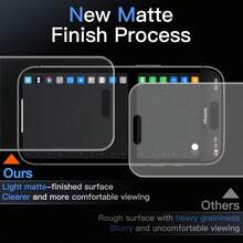 CASECOPS 3PCS Matte Privacy Screen Protector Pack. For IPhone 18 Pro Max/18 Pro/18/17 Pro Max/17 Pro/16 Pro/15 Pro/14/13/12/11/XR/X Series. 28° Anti-Spy Full Coverage, Anti-Glare 8K HD Clear, Etched Matte Anti-Fingerprint, Smooth Silk Touch For Gaming, Precise Lag-Free Control, 9H+ Shatterproof Scratch-Resistant Tempered Glass - 3PCS - View 5