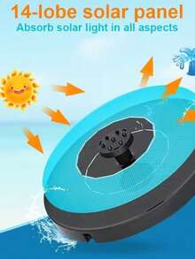 Indoor Fountain Accessories - 1PC - View 5
