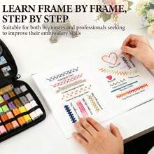 LAMYA DIY Stitch Kit Portable Sewing Kit With Linen Fabric Creative Patterns Multi-Stitch Guide For Beginners Handmade Lovers - Stitch 592 - View 7