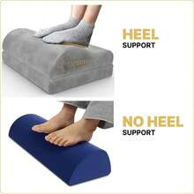 Ergonomic Foot Rest Under Desk At Work - Wavy Shaped Heel Support, Foam, Anti-Slip, Washable Cover - Office & Gaming Footrest, Back & Leg Pain Relief, Desk Foot Stool () - Blue - View 6