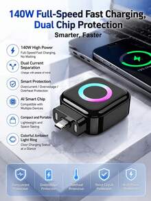 140W Type-C Portable Charger With Color Indicator Light And Auto Power-Off Protection - Silver - View 2