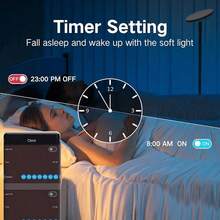 GHUSTAR Intelligent Music-Syncing Flexible LED Light Strip, 44 Keys + App Dual-Control Self-Adhesive Design, TV Backlight Background Wall Decoration, RGB Intelligent Light Strip, Suitable For Decoration In Bedrooms, Living Rooms And Parties - RGB - View 4