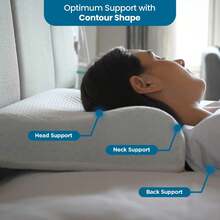 Neck & Cervical Pillows - White - View 2