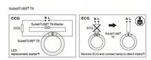 TUBO CIRCULAR LED STAR 20w (=32w) 6500K OSRAM - - - Ver 3