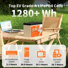 CTOLITY 1280Wh 100Ah 12.8V  LiFePO4 Battery Built-In 100A BMS A Grade Cells Max 4000+ Cycle Solar Generater RV 4Pack - 100Ah 12.8V 4-pack - View 3