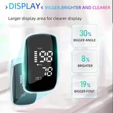 Oximeter & Accessories - Black - View 8