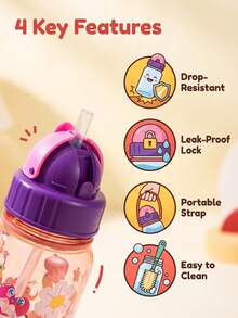BENNY 500ml Cartoon Print Kids Straw Water Bottle, Large Capacity Portable Water Cup With Pop-Up Lid And Lock, Durable PC Material, Student Drinking Cup, Suitable For Back To School, Birthday Gift, Christmas - Multicolor - View 8