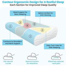 Neck & Cervical Pillows - White - View 5