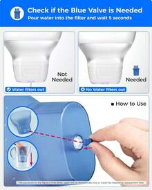 Pitcher Water Filters & Water Filter Cartridges - View 2