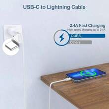 Kabel Pengisian Daya Kecepatan Tinggi, Pengisian Cepat Type-C ke Lightning, Kabel Pengisian Super Cepat Lightning PD Multiwarna dengan Jalinan Kepadatan Tinggi, Kompatibel dengan Seri 14/13/12/11, Kabel Pengisian Lightning, Kabel USB C ke Lightning Pengisian Super Cepat, Kabel Pengisian Type C Kompatibel dengan iPhone 14 13 12 11/Mini/Pro/ProMax/8 - MultiWarna - View 6