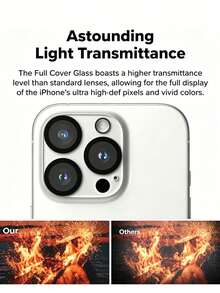 3pcs, Compatible With Apple Models, One-Piece Transparent Lens Protector, High-Hardness Glass, Thickness Guaranteed, Resistant To Bumps And Scratches, Clear Lens, Compatible With Apple 11/12/13/14/15/16/16 Plus/16 Pro/16 Pro Max/16e/17/17 E/17 Air/17 Pro/17 Pro Max Full Series - Clear - View 9
